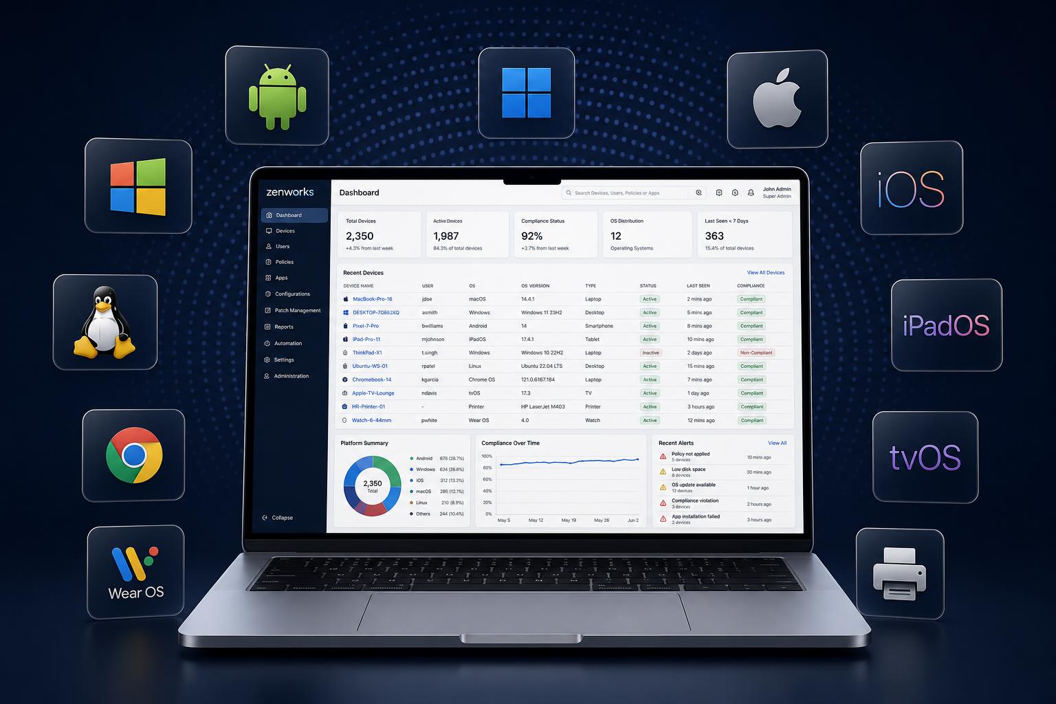 unified-endpoint-management-uem-solutions-udm-solution-netnxt