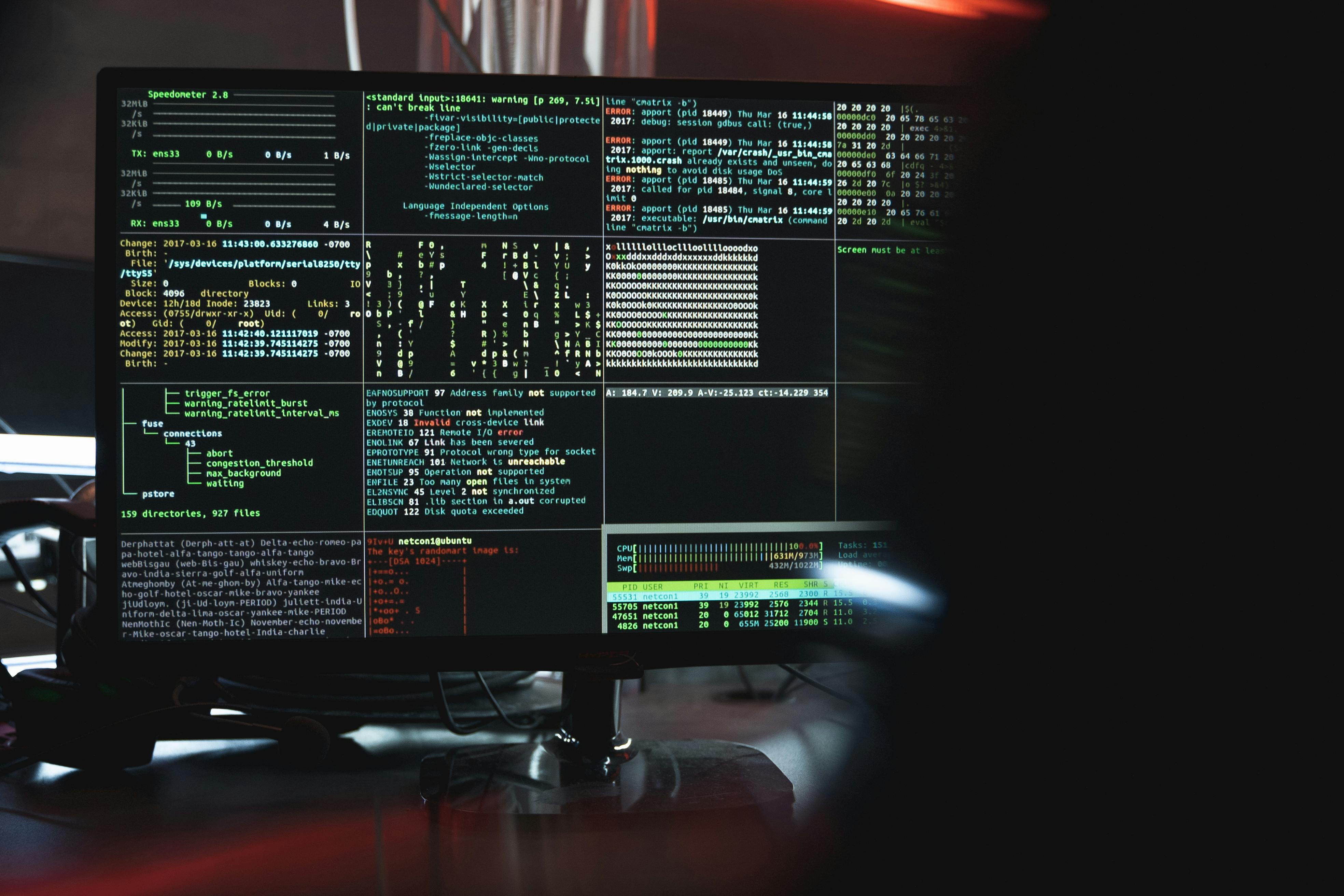 Endpoint Security Dashboard